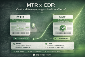 Cdf Software Certificado de Destinação Final de Resíduos (CDF) - Software para ...